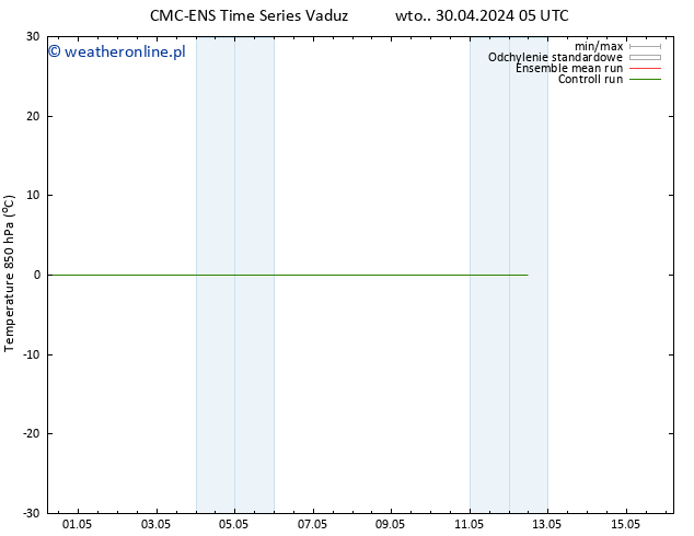 Temp. 850 hPa CMC TS nie. 05.05.2024 23 UTC
