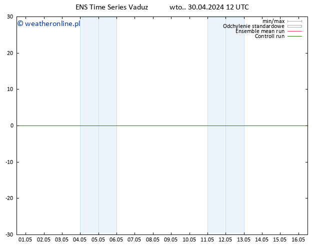 wiatr 10 m GEFS TS wto. 30.04.2024 12 UTC