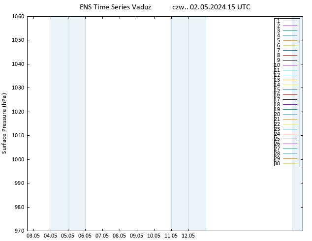 ciśnienie GEFS TS czw. 02.05.2024 15 UTC