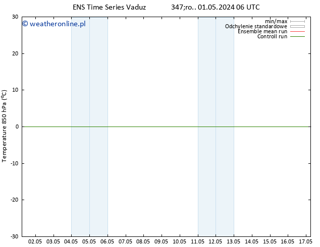 Temp. 850 hPa GEFS TS śro. 01.05.2024 12 UTC