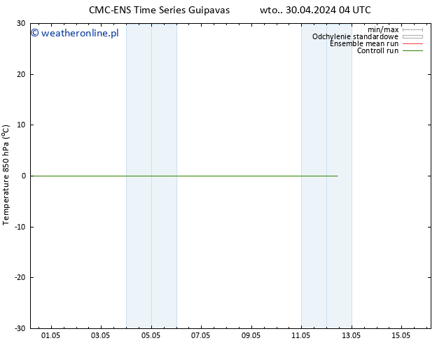 Temp. 850 hPa CMC TS nie. 05.05.2024 22 UTC