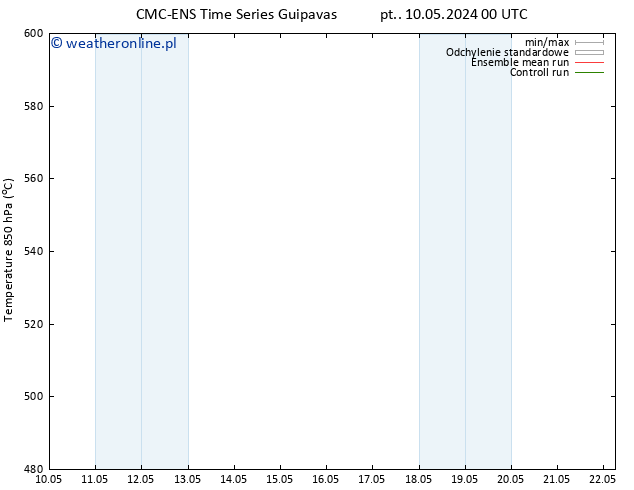 Height 500 hPa CMC TS so. 18.05.2024 12 UTC