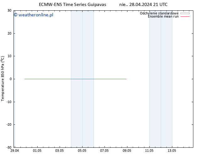 Temp. 850 hPa ECMWFTS pon. 29.04.2024 21 UTC