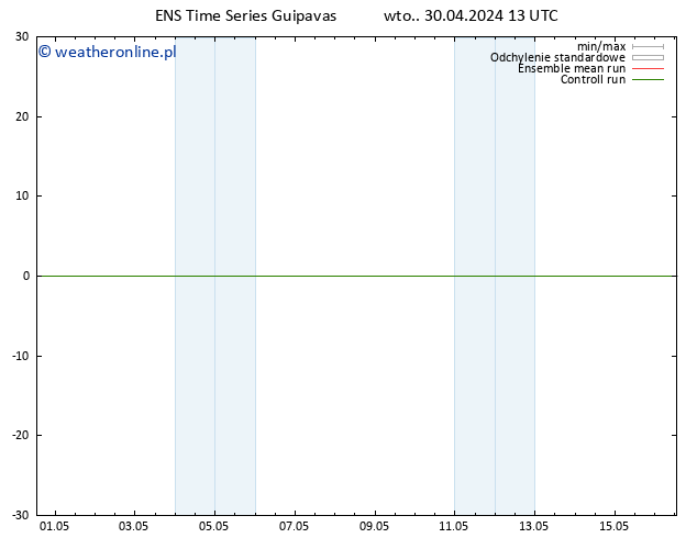 wiatr 10 m GEFS TS wto. 30.04.2024 13 UTC