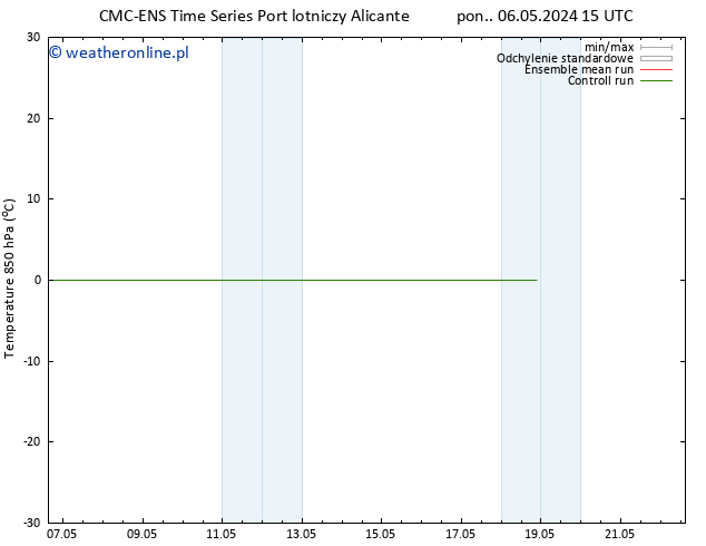 Temp. 850 hPa CMC TS czw. 16.05.2024 15 UTC