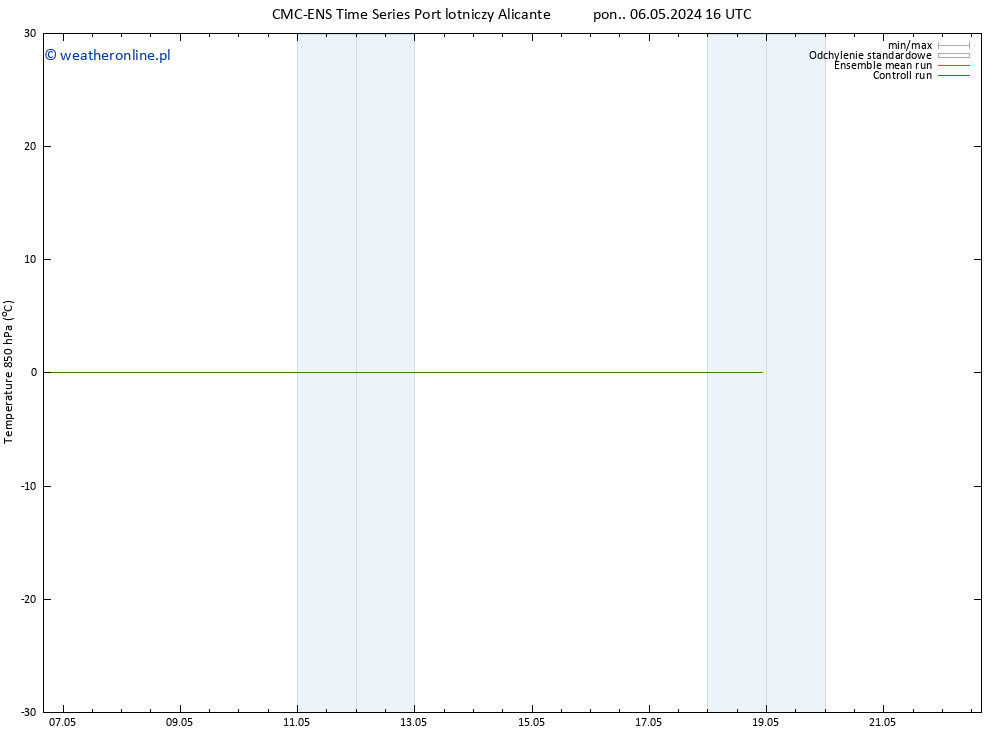 Temp. 850 hPa CMC TS czw. 16.05.2024 16 UTC