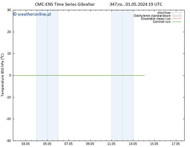 Temp. 850 hPa CMC TS czw. 02.05.2024 07 UTC