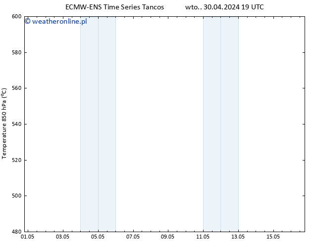 Height 500 hPa ALL TS śro. 01.05.2024 01 UTC