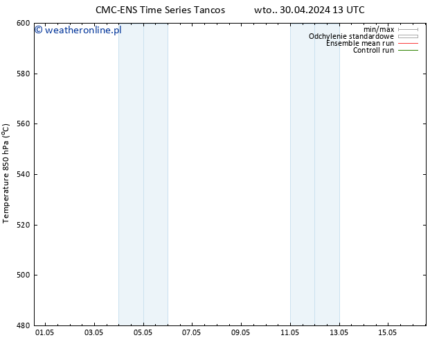 Height 500 hPa CMC TS śro. 01.05.2024 01 UTC