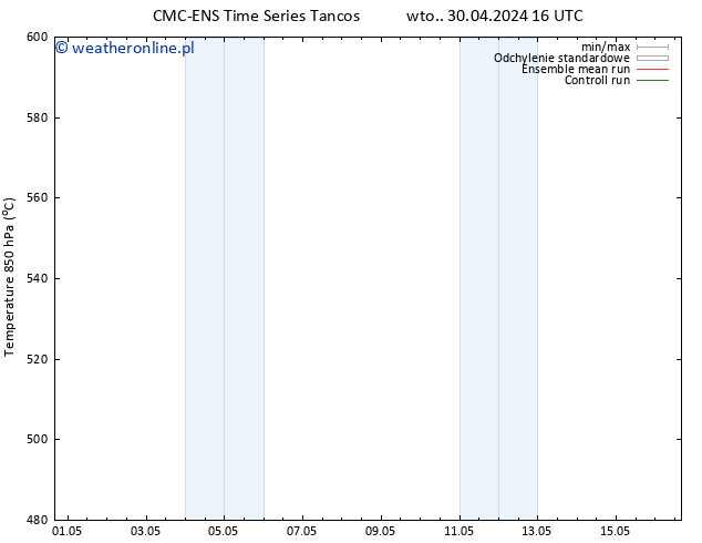 Height 500 hPa CMC TS wto. 30.04.2024 22 UTC