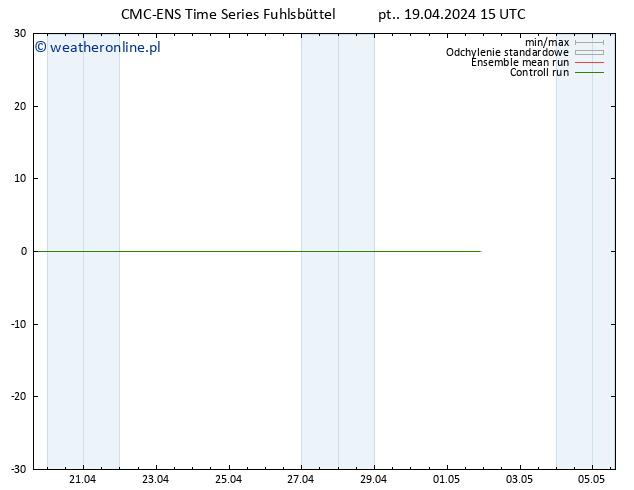 Height 500 hPa CMC TS pt. 19.04.2024 15 UTC