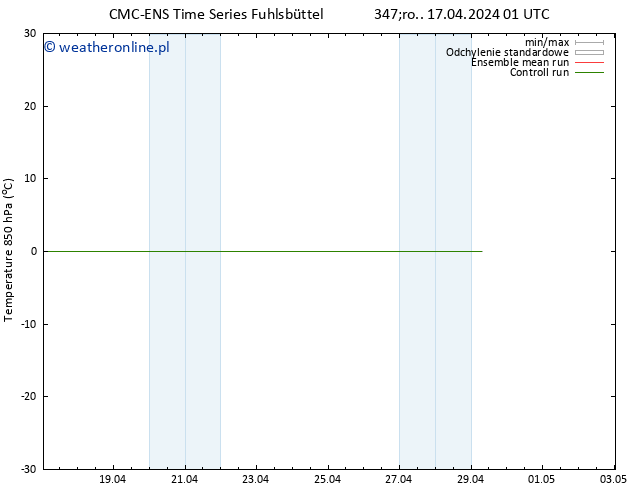 Temp. 850 hPa CMC TS śro. 17.04.2024 07 UTC