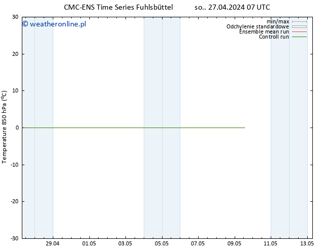 Temp. 850 hPa CMC TS so. 27.04.2024 07 UTC