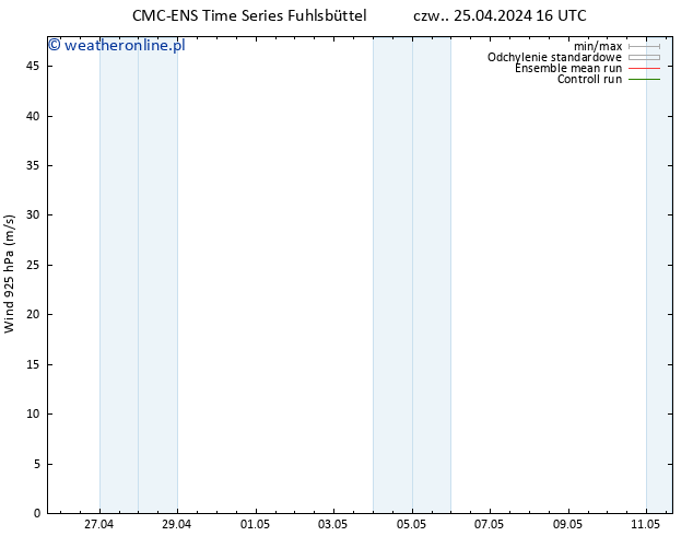 wiatr 925 hPa CMC TS czw. 25.04.2024 16 UTC