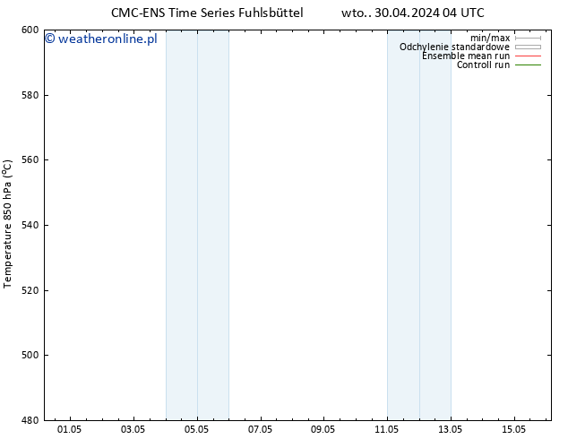 Height 500 hPa CMC TS śro. 01.05.2024 04 UTC