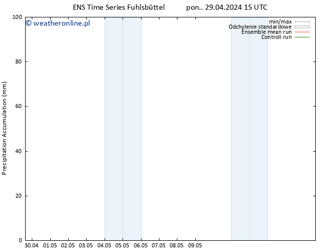 Precipitation accum. GEFS TS pon. 29.04.2024 21 UTC