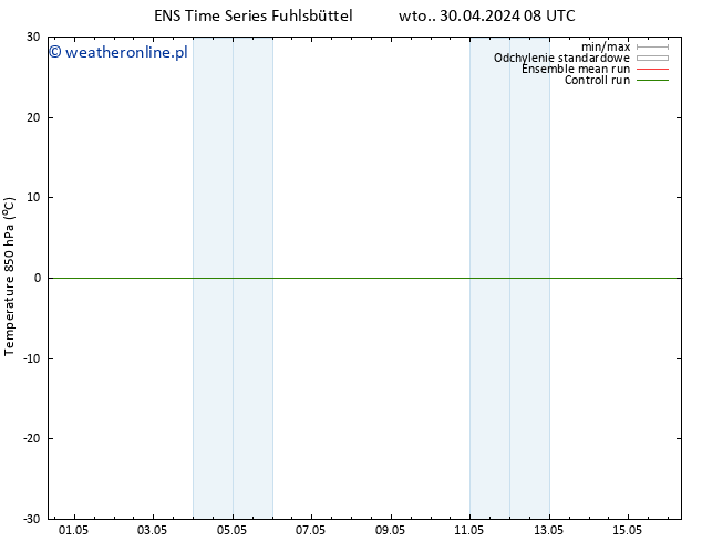 Temp. 850 hPa GEFS TS wto. 30.04.2024 14 UTC