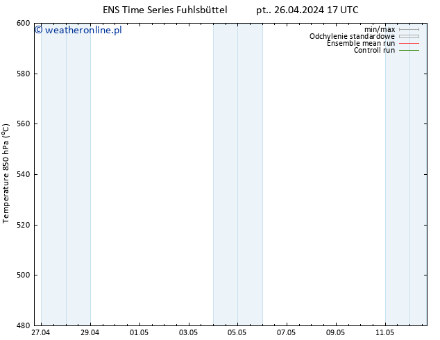 Height 500 hPa GEFS TS pt. 26.04.2024 23 UTC