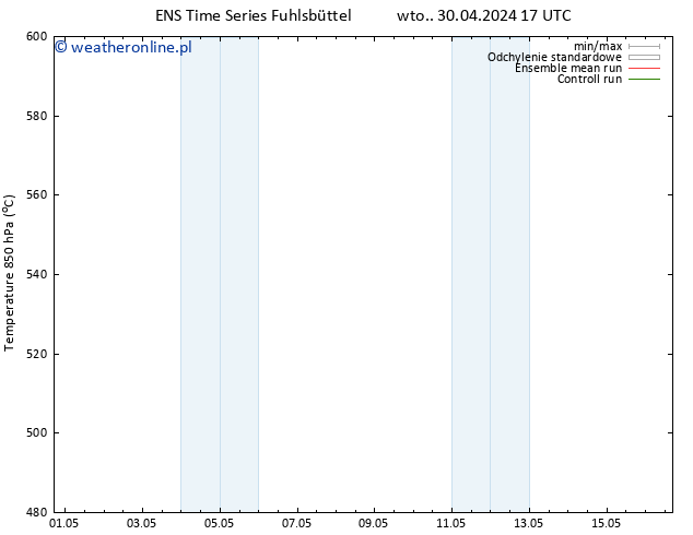 Height 500 hPa GEFS TS pon. 06.05.2024 17 UTC