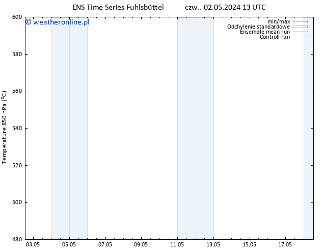 Height 500 hPa GEFS TS so. 04.05.2024 13 UTC