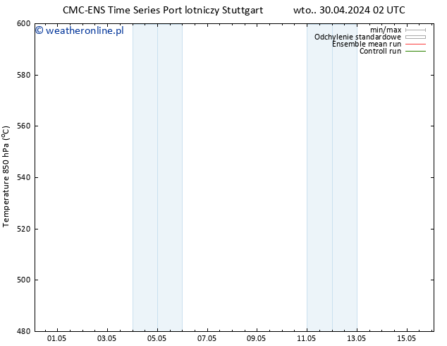 Height 500 hPa CMC TS śro. 01.05.2024 02 UTC