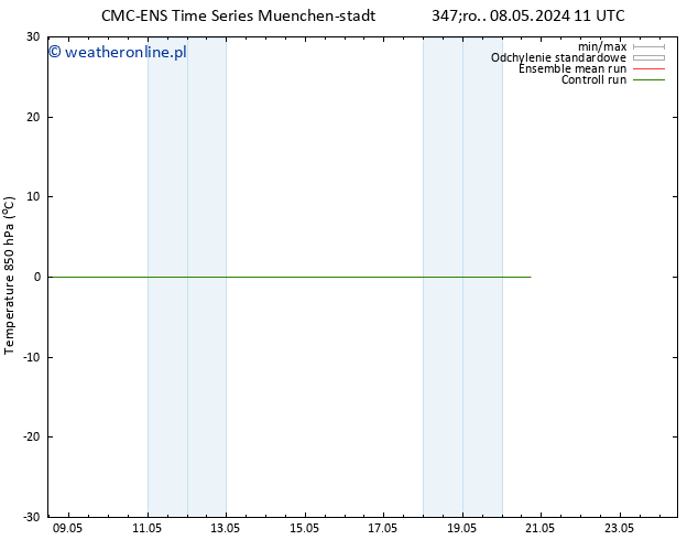 Temp. 850 hPa CMC TS śro. 08.05.2024 11 UTC