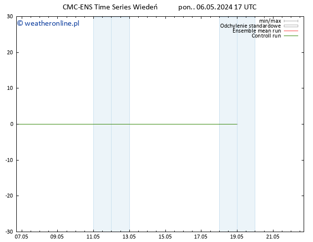 Height 500 hPa CMC TS pon. 06.05.2024 17 UTC