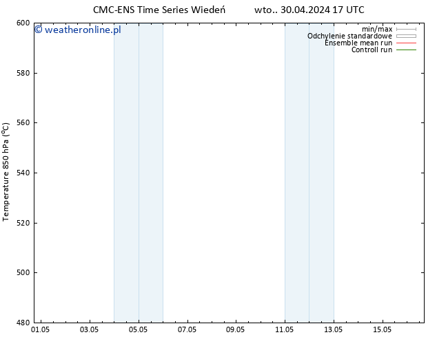 Height 500 hPa CMC TS śro. 01.05.2024 05 UTC