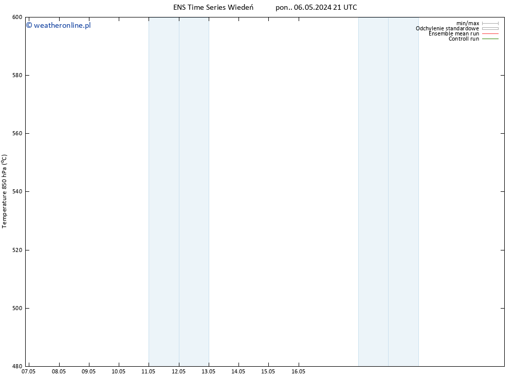 Height 500 hPa GEFS TS pon. 06.05.2024 21 UTC