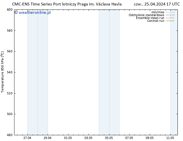 Height 500 hPa CMC TS czw. 25.04.2024 23 UTC