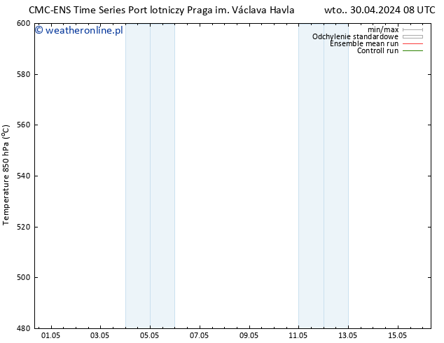 Height 500 hPa CMC TS nie. 12.05.2024 14 UTC