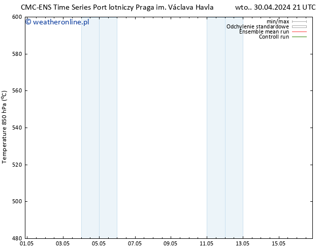 Height 500 hPa CMC TS wto. 30.04.2024 21 UTC