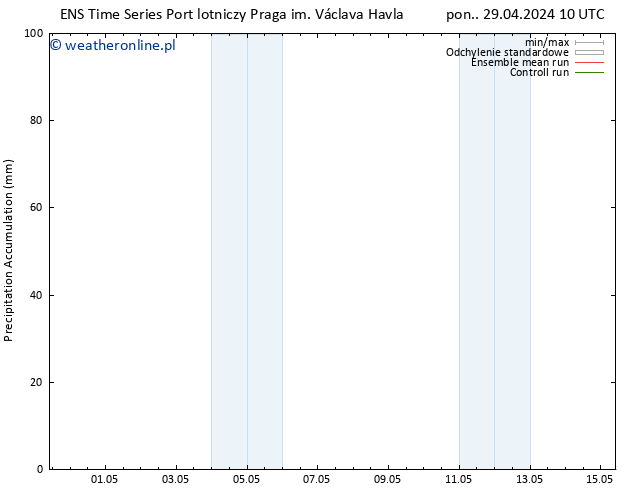 Precipitation accum. GEFS TS pon. 29.04.2024 16 UTC