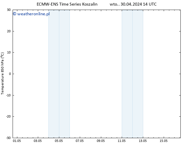 Temp. 850 hPa ALL TS czw. 16.05.2024 02 UTC