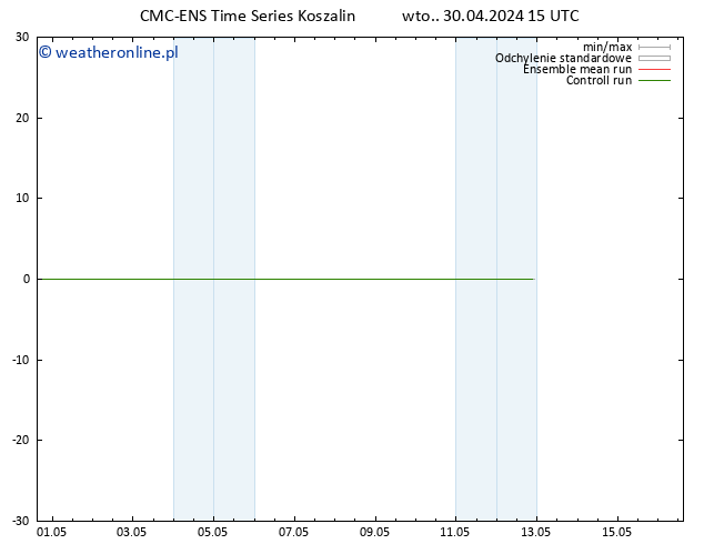 Height 500 hPa CMC TS nie. 12.05.2024 21 UTC