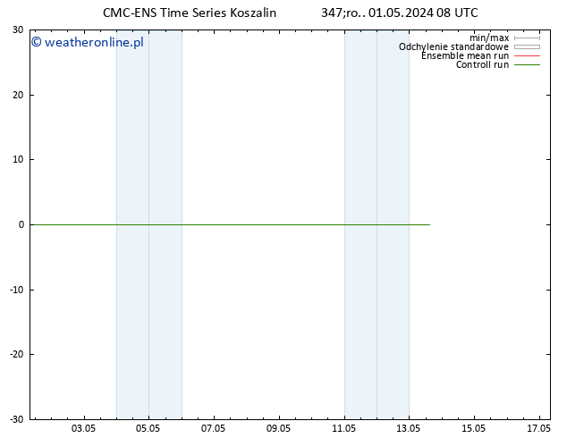 Height 500 hPa CMC TS czw. 02.05.2024 08 UTC