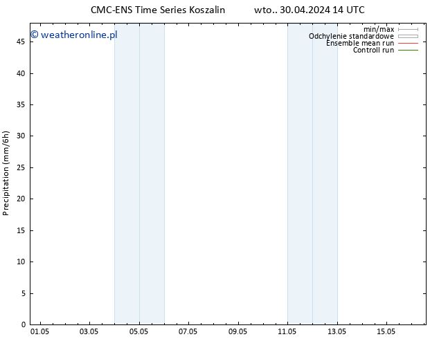 opad CMC TS nie. 12.05.2024 20 UTC