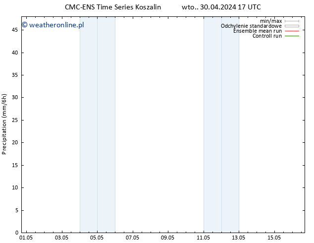opad CMC TS nie. 12.05.2024 23 UTC