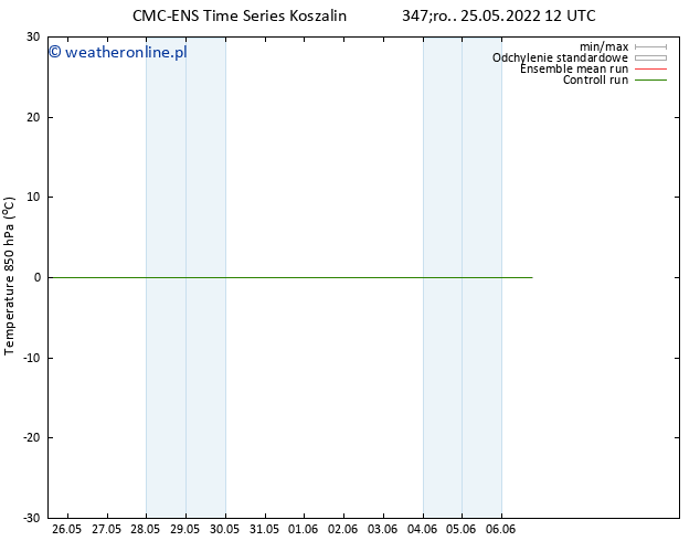 Temp. 850 hPa CMC TS śro. 25.05.2022 18 UTC