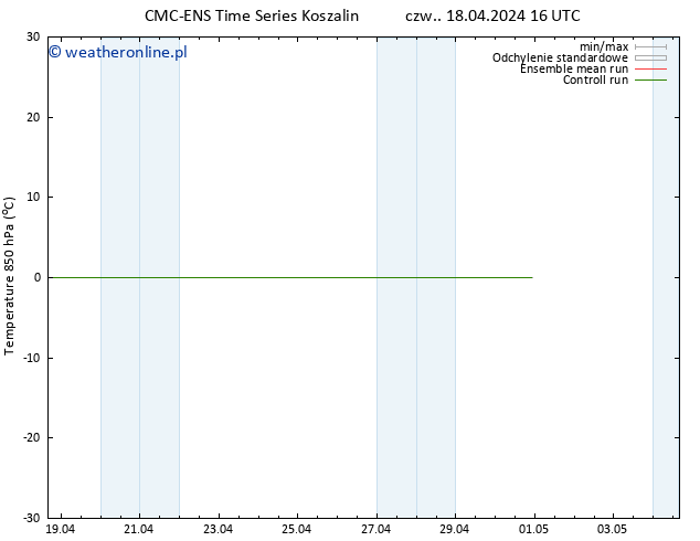 Temp. 850 hPa CMC TS czw. 18.04.2024 22 UTC