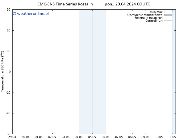 Temp. 850 hPa CMC TS pon. 06.05.2024 00 UTC