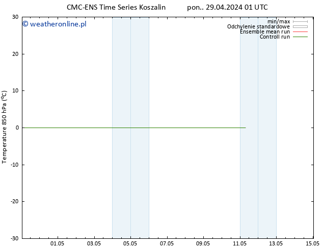 Temp. 850 hPa CMC TS pon. 29.04.2024 07 UTC
