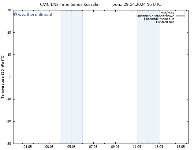 Temp. 850 hPa CMC TS pt. 03.05.2024 04 UTC