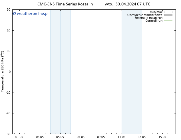 Temp. 850 hPa CMC TS pon. 06.05.2024 13 UTC