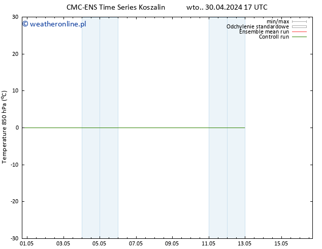 Temp. 850 hPa CMC TS śro. 01.05.2024 11 UTC