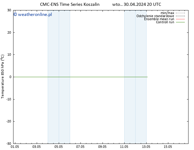 Temp. 850 hPa CMC TS pon. 13.05.2024 02 UTC