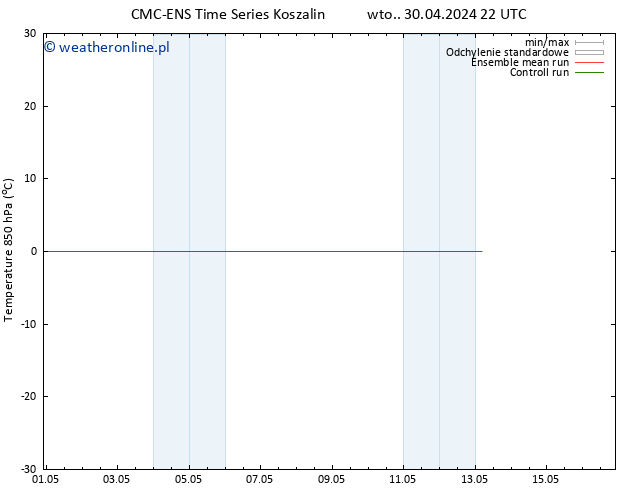 Temp. 850 hPa CMC TS śro. 01.05.2024 22 UTC