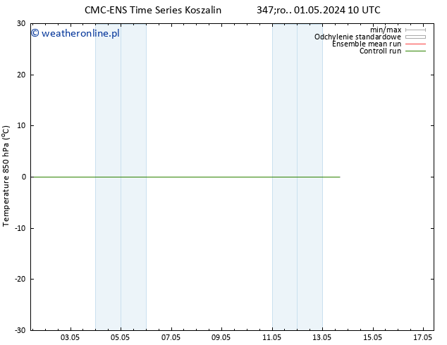 Temp. 850 hPa CMC TS so. 04.05.2024 22 UTC
