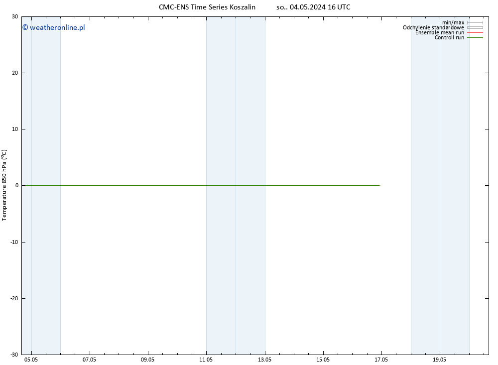 Temp. 850 hPa CMC TS nie. 12.05.2024 16 UTC