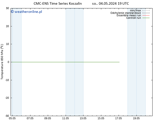 Temp. 850 hPa CMC TS śro. 08.05.2024 07 UTC